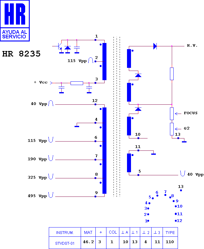 Schematic diagram for HR 8235