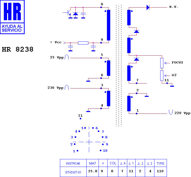 Schematic diagram for HR 8238