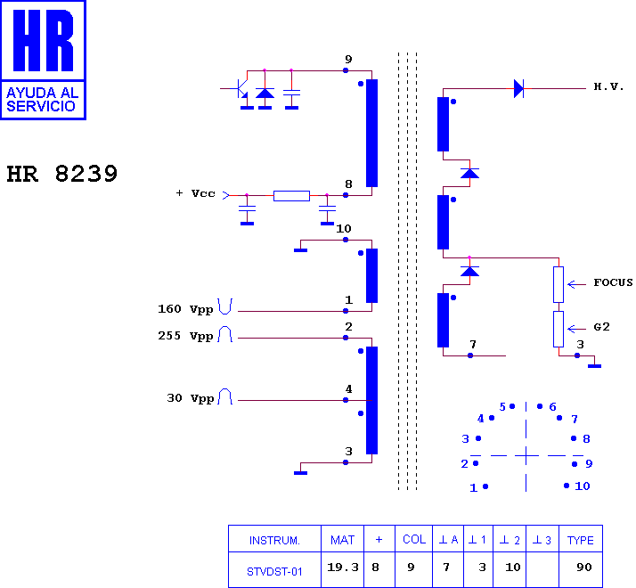 Schematic diagram for HR 8239