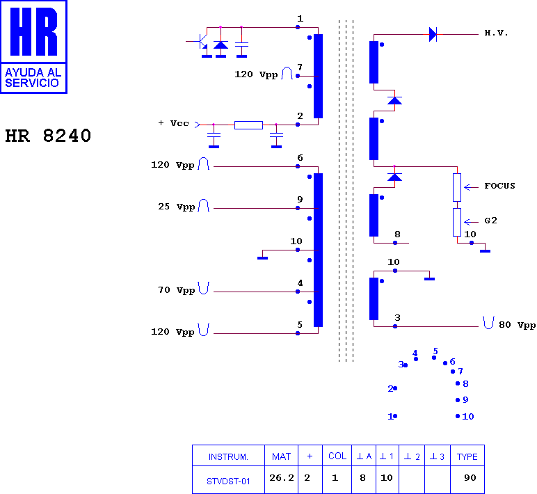 Schematic diagram for HR 8240