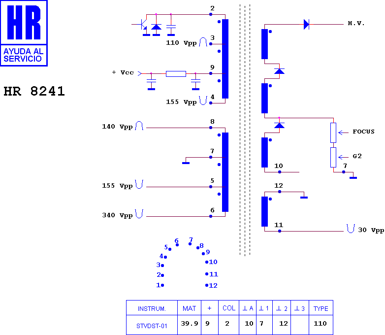 Schematic diagram for HR 8241