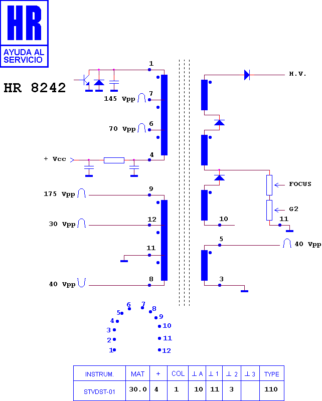 Schematic diagram for HR 8242