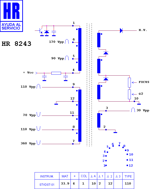 Schematic diagram for HR 8243