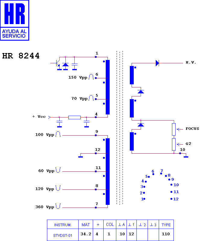Schematic diagram for HR 8244