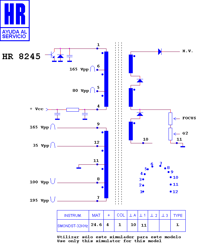 Schematic diagram for HR 8245
