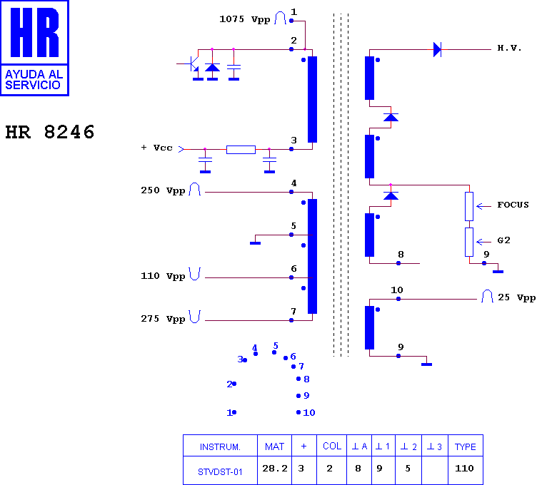 Schematic diagram for HR 8246
