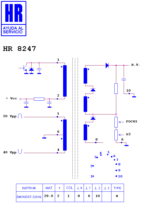 Schematic diagram for HR 8247