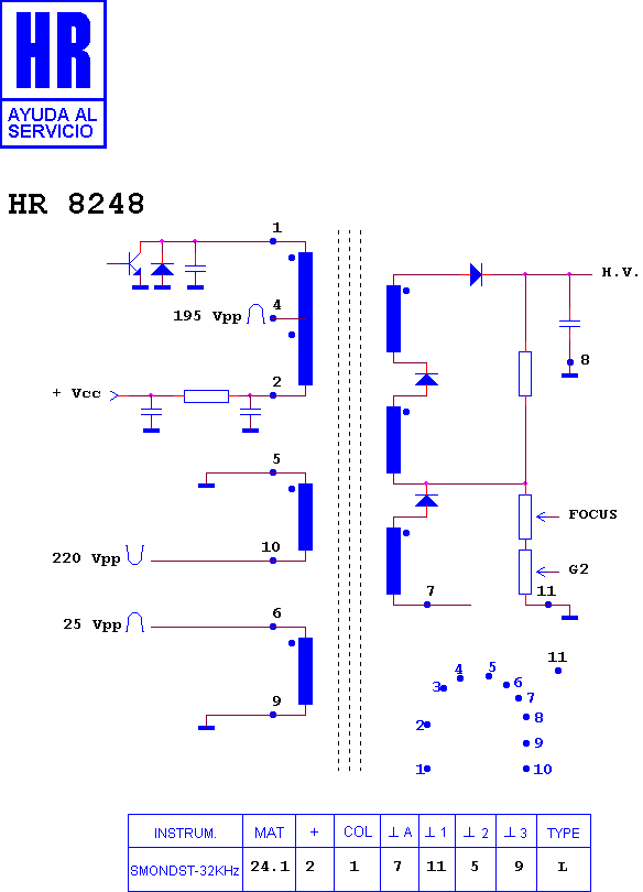 Schematic diagram for HR 8248