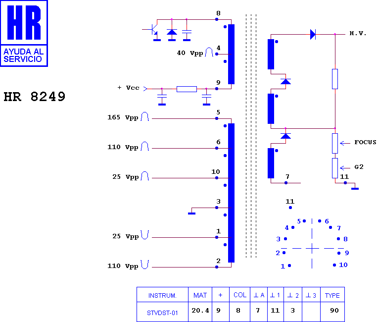Schematic diagram for HR 8249