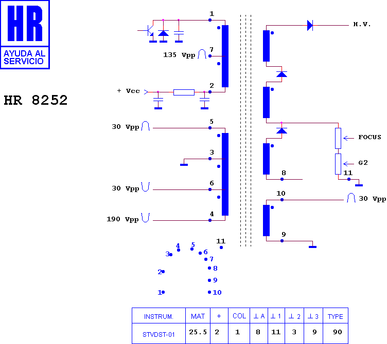 Schematic diagram for HR 8252