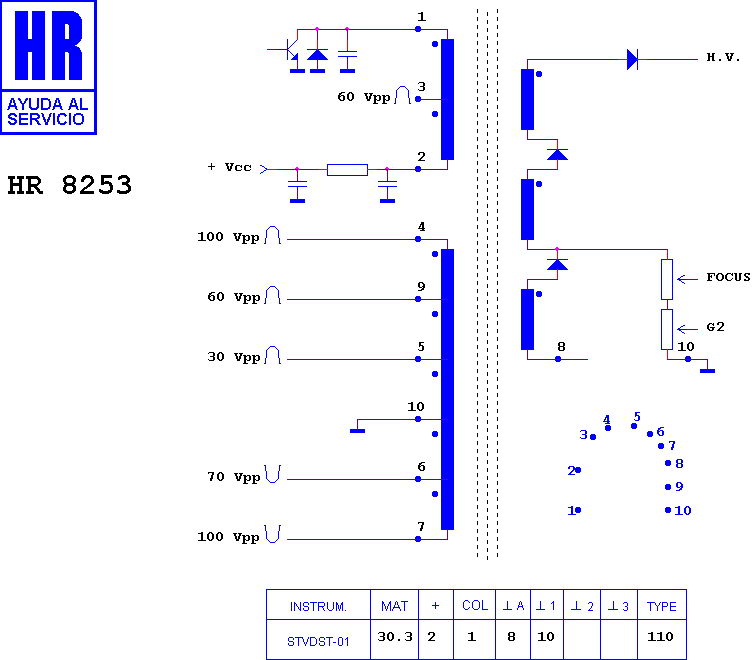 Schematic diagram for HR 8253