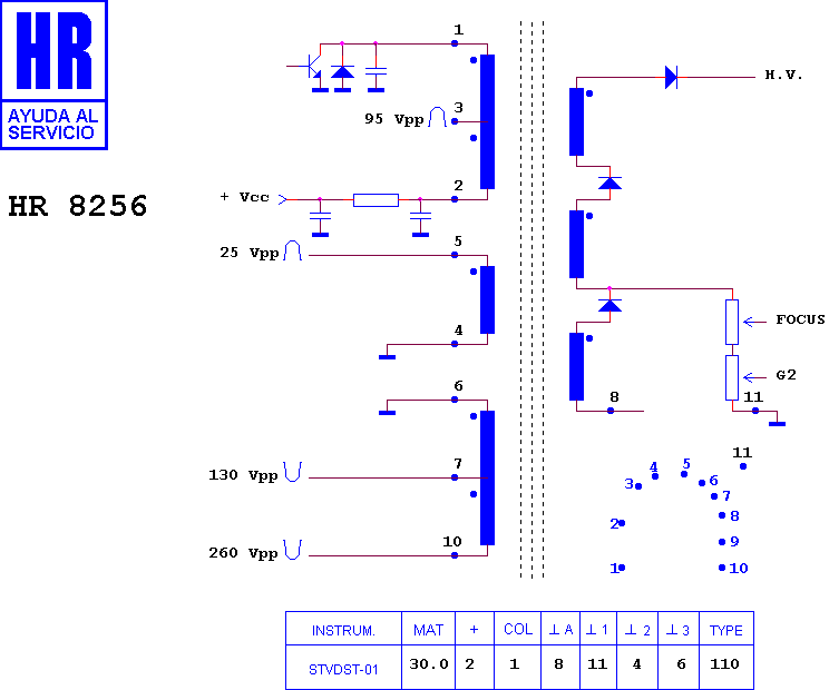 Schematic diagram for HR 8256