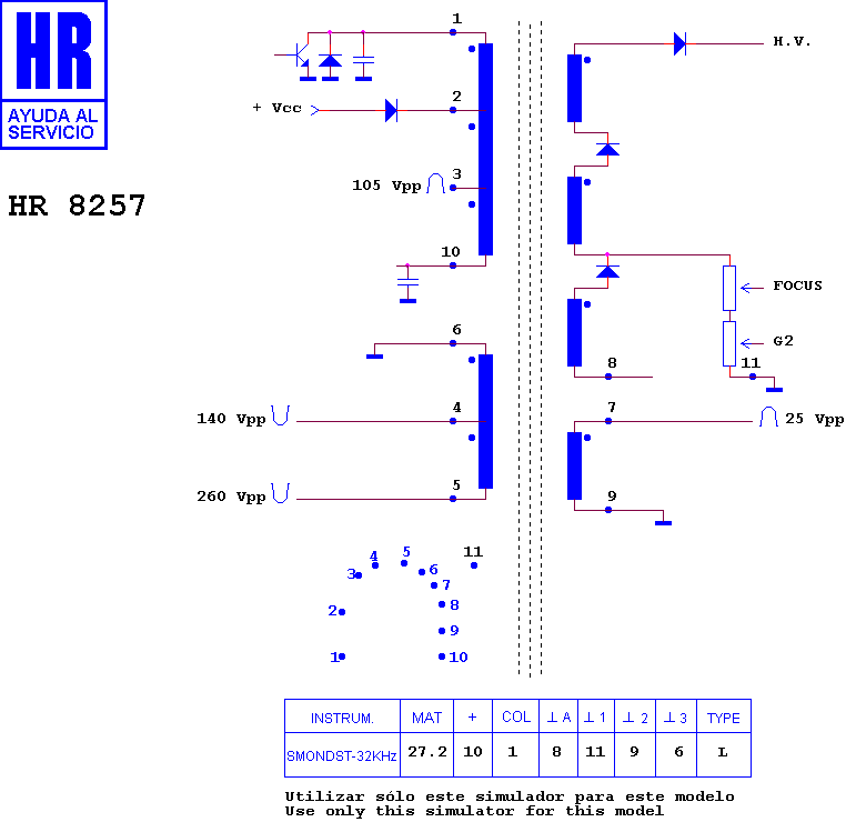 Schematic diagram for HR 8257