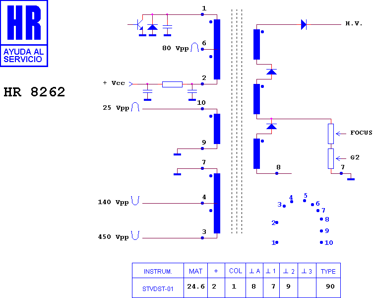 Schematic diagram for HR 8262
