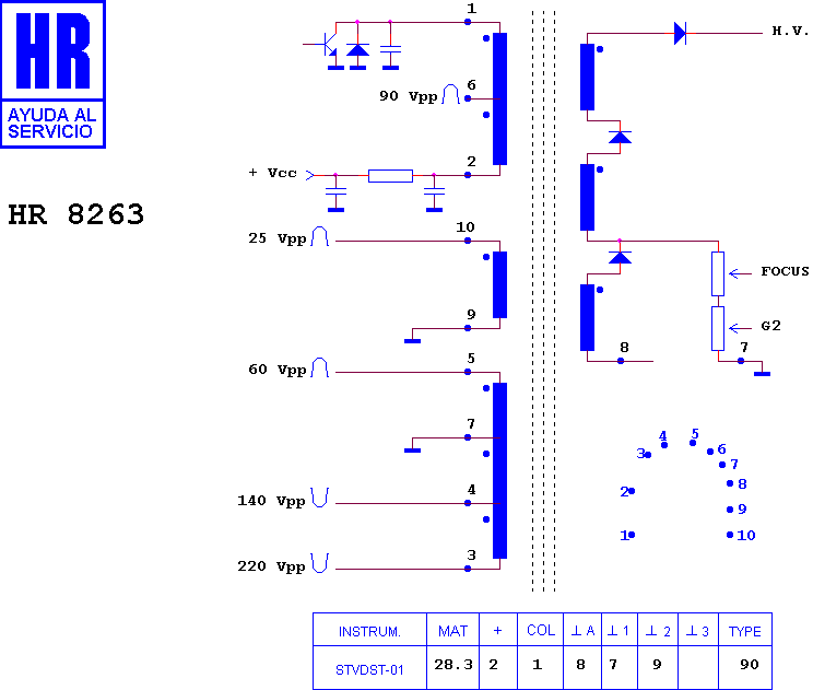 Schematic diagram for HR 8263