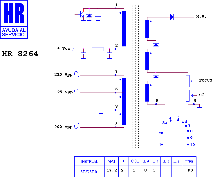 Schematic diagram for HR 8264