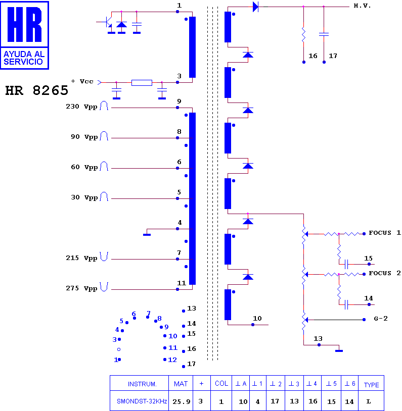 Schematic diagram for HR 8265
