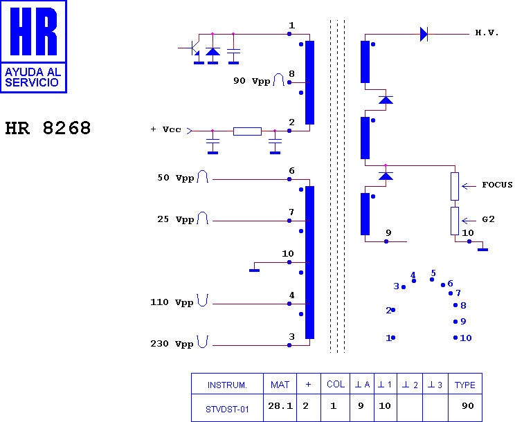 Schematic diagram for HR 8268