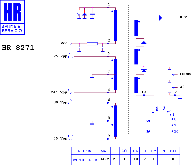 Schematic diagram for HR 8271
