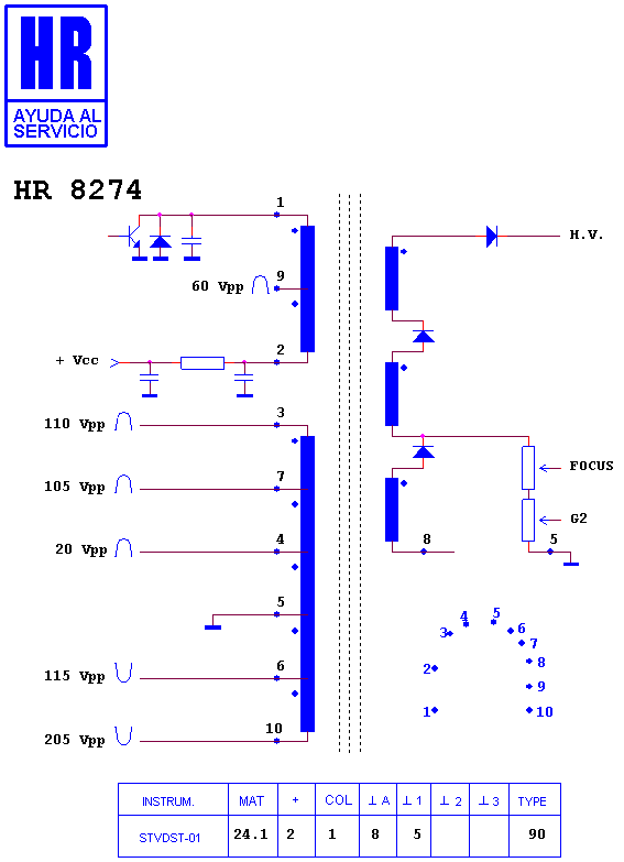 Schematic diagram for HR 8274
