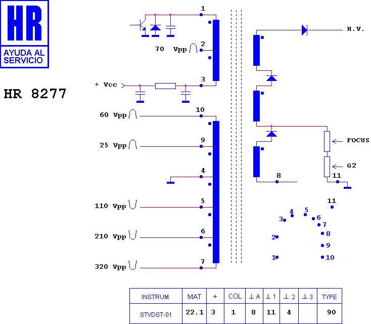 Schematic diagram for HR 8277