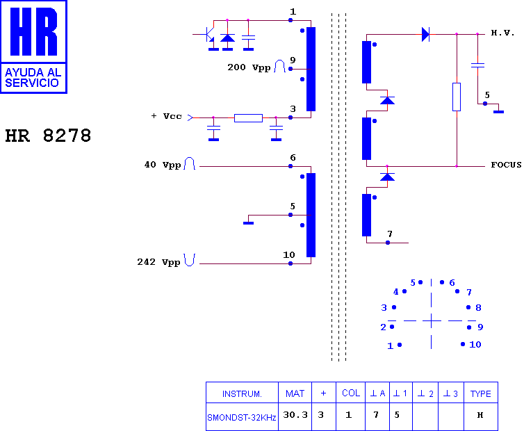 Schematic diagram for HR 8278