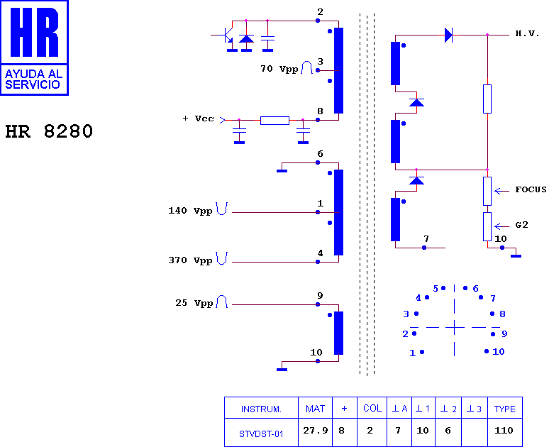 Schematic diagram for HR 8280