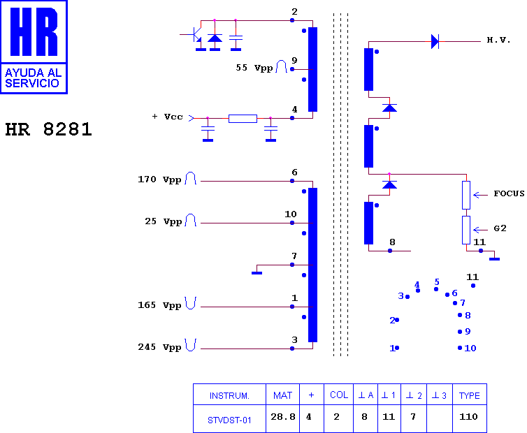 Schematic diagram for HR 8281