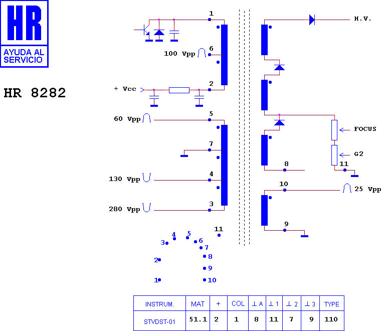 Schematic diagram for HR 8282