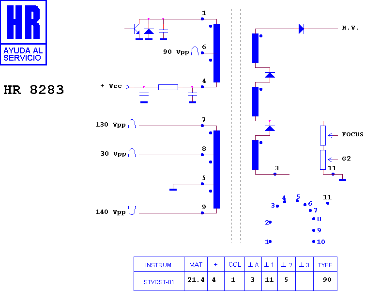 Schematic diagram for HR 8283