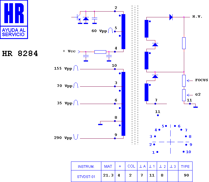 Schematic diagram for HR 8284