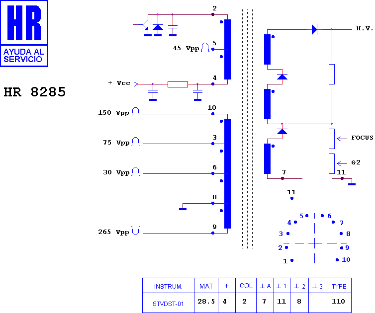 Schematic diagram for HR 8285