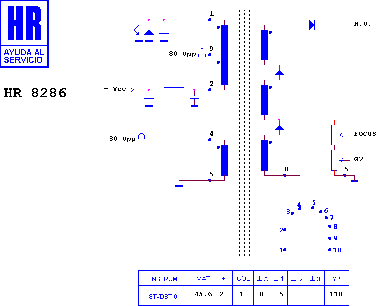 Schematic diagram for HR 8286