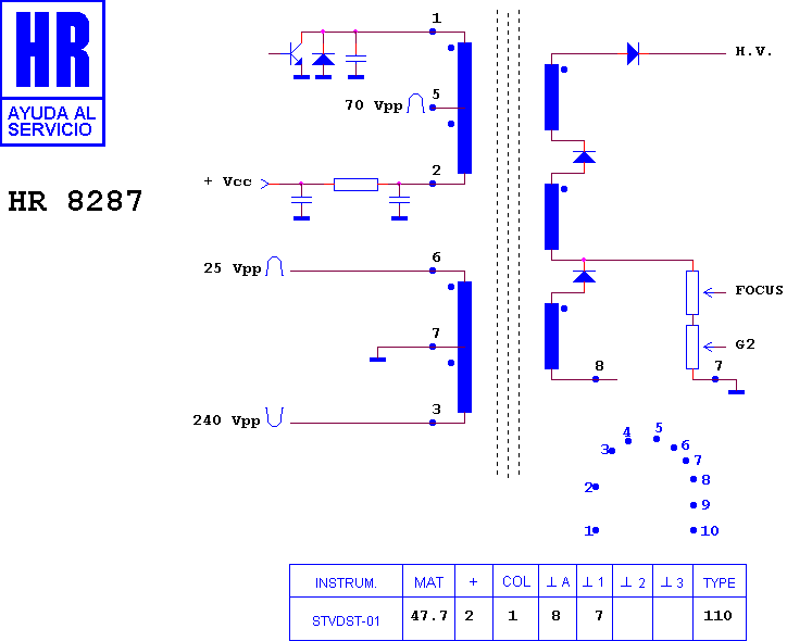 Schematic diagram for HR 8287