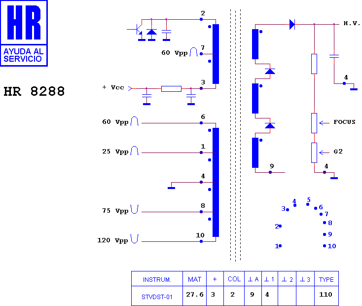 Schematic diagram for HR 8288