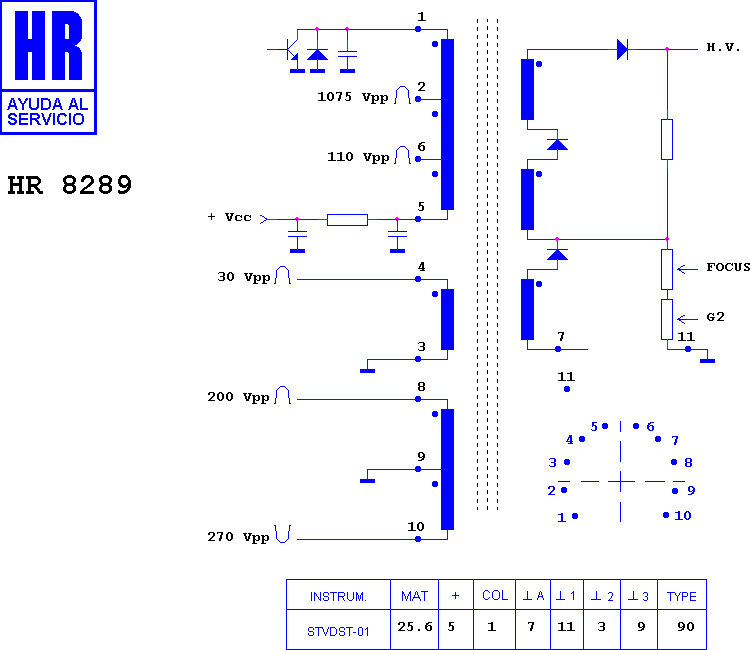 Schematic diagram for HR 8289
