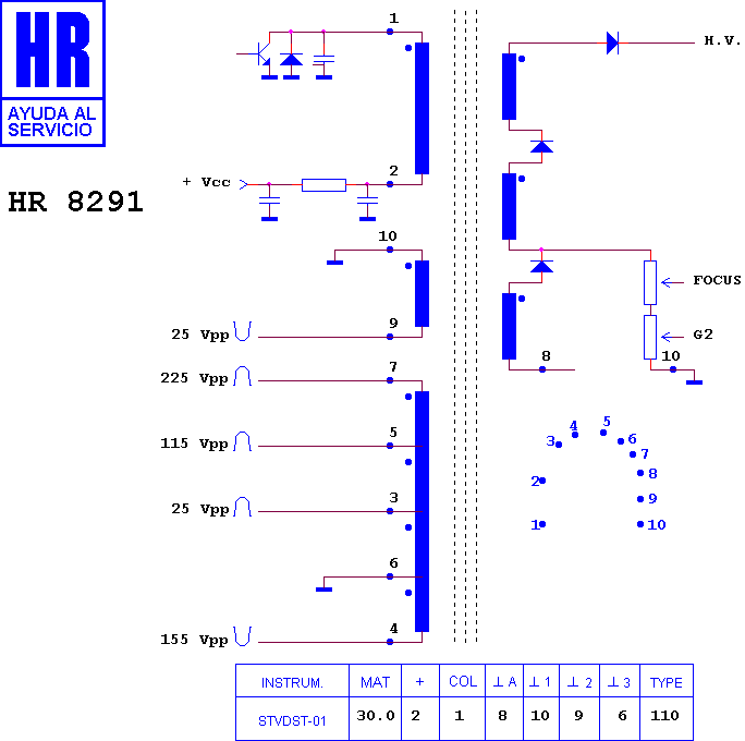 Schematic diagram for HR 8291
