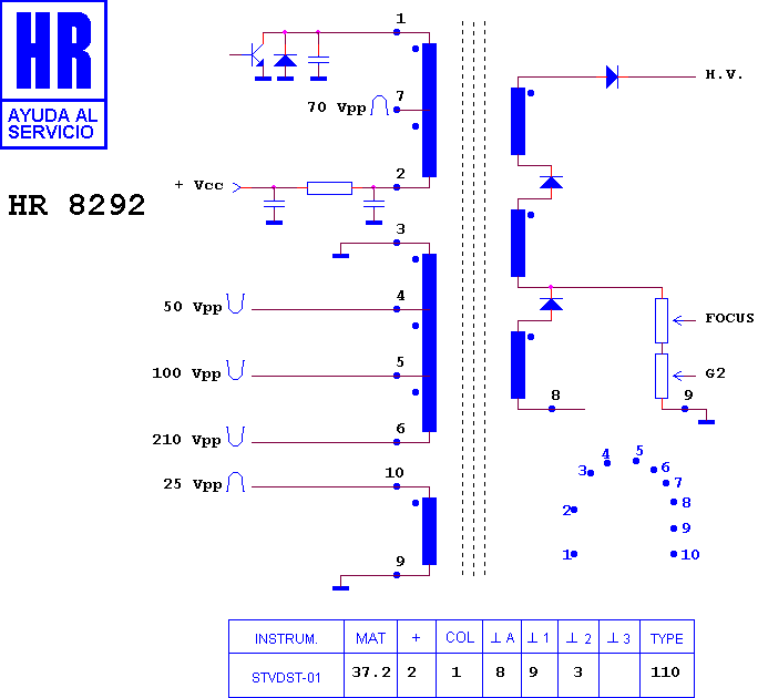 Schematic diagram for HR 8292