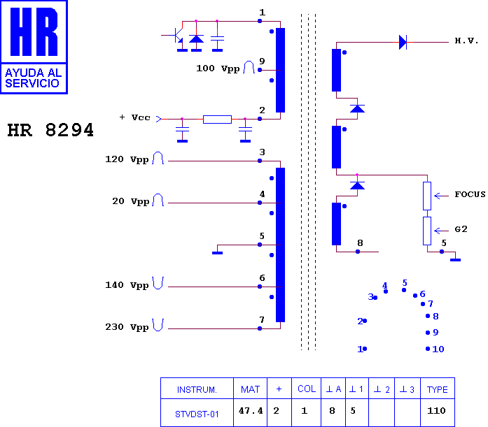 Schematic diagram for HR 8294