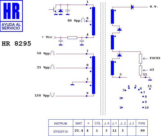 Schematic diagram for HR 8295