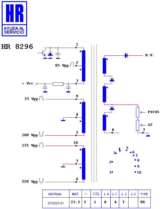 Schematic diagram for HR 8296