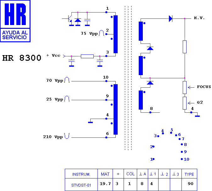 Schematic diagram for HR 8300