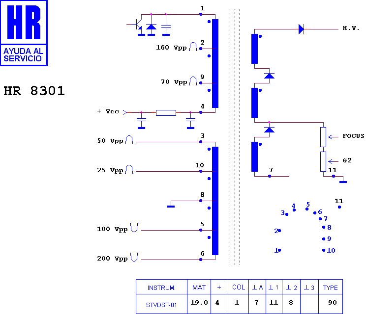 Schematic diagram for HR 8301