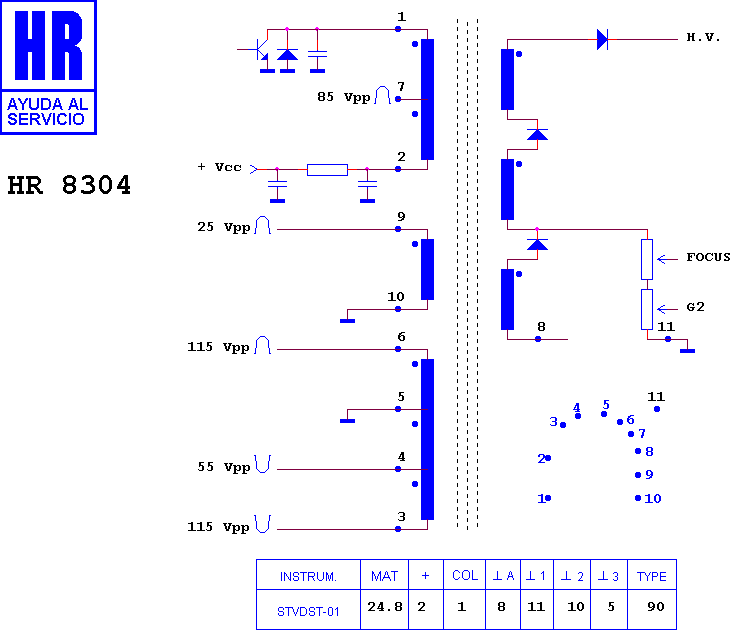 Schematic diagram for HR 8304