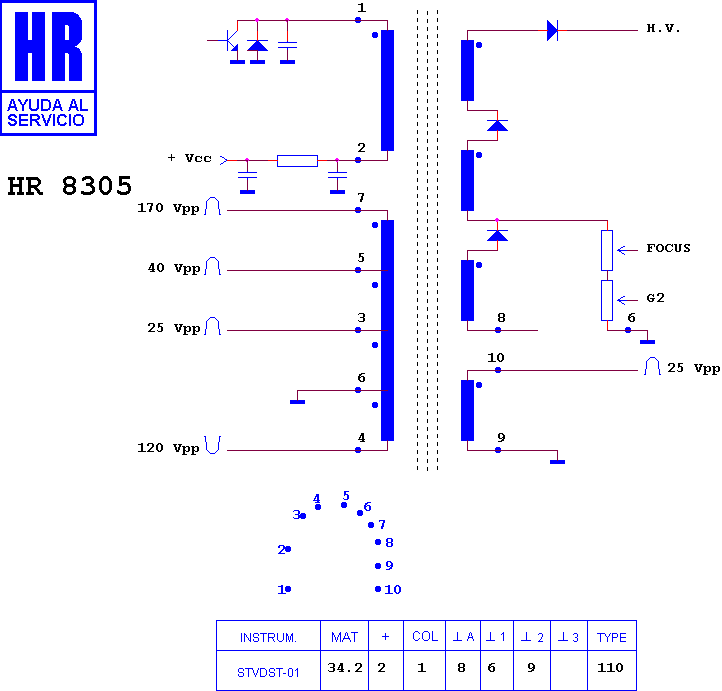 Schematic diagram for HR 8305