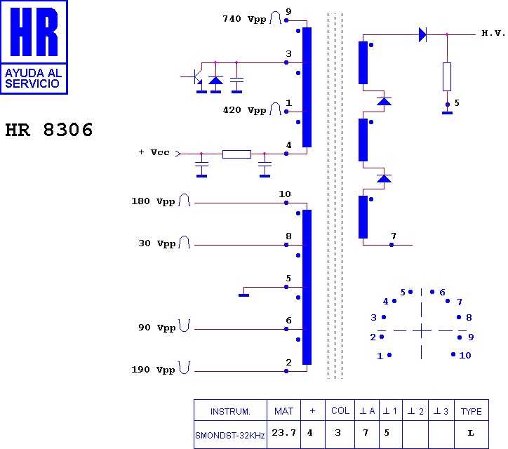 Schematic diagram for HR 8306