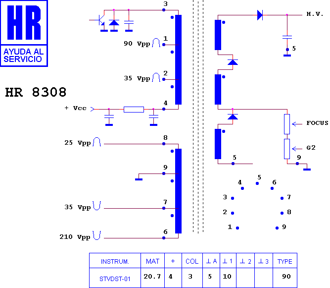 Schematic diagram for HR 8308