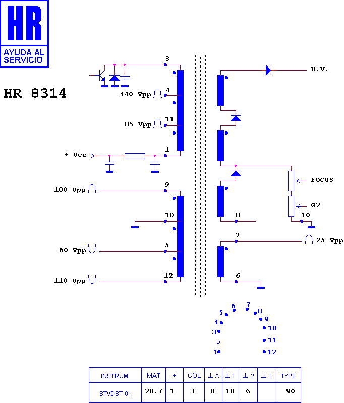 Schematic diagram for HR 8314