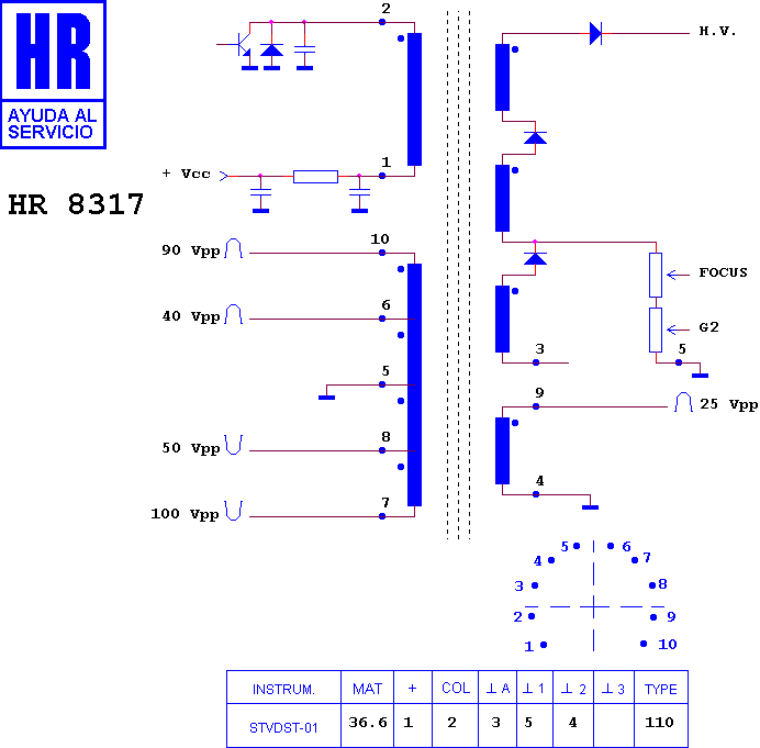 Schematic diagram for HR 8317