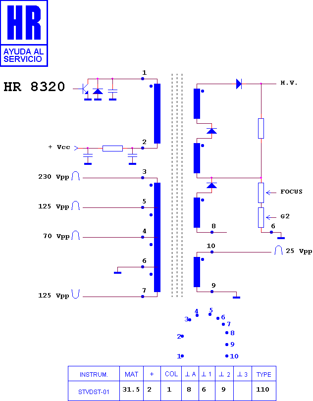 Schematic diagram for HR 8320